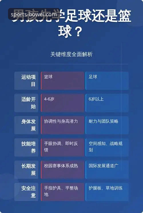 解析最新宝威体育平台的5大核心优势与3步实战操作指南