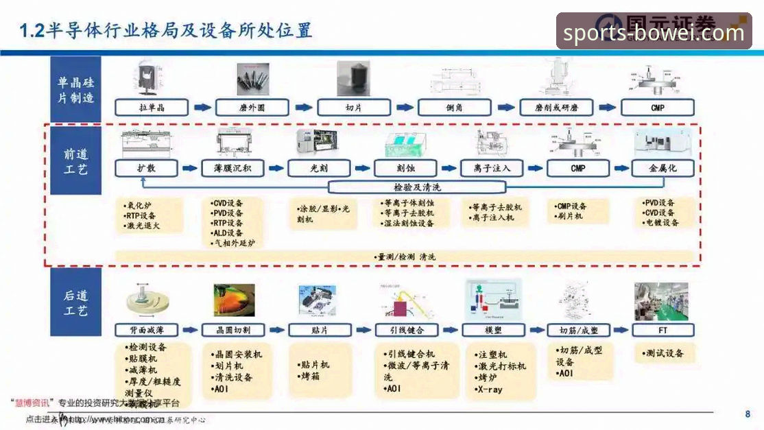 宝威体育提款 宝威体育提款流程对比分析:从版本迭代到资金到账效率的全面评测
